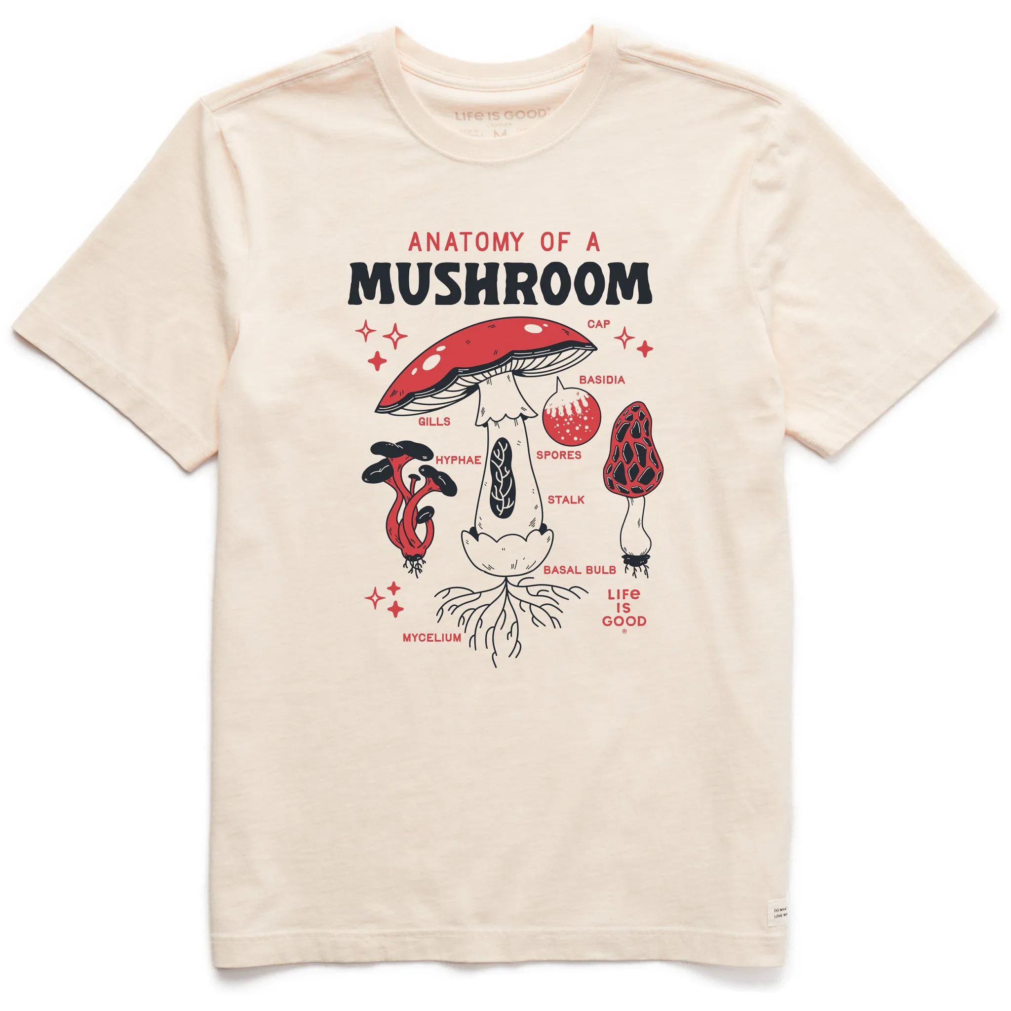 Men's The Anatomy of a Mushroom Short Sleeve Crusher Tee Life is Good